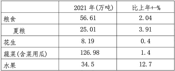 1652315339870775.jpg 表格2.jpg