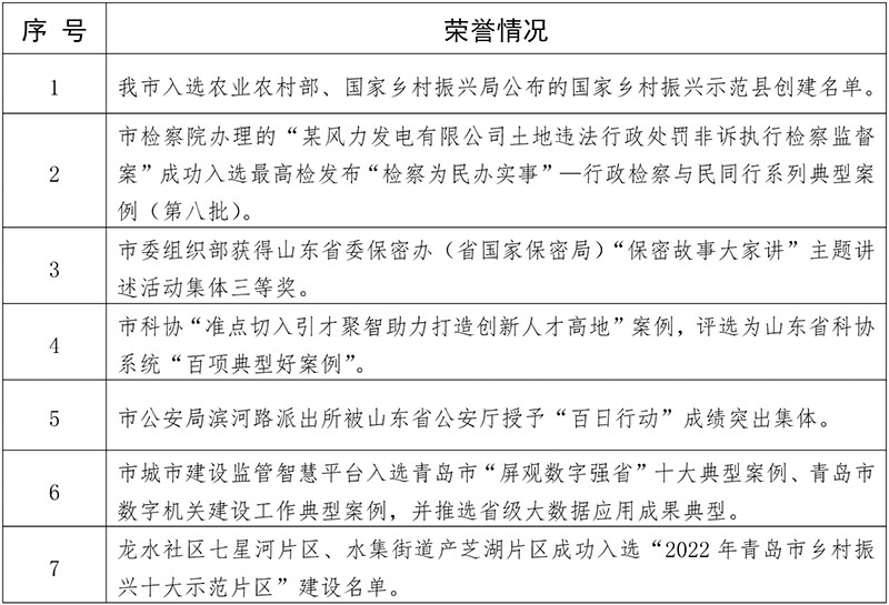 1668559583381385.jpg 2版序 号.jpg