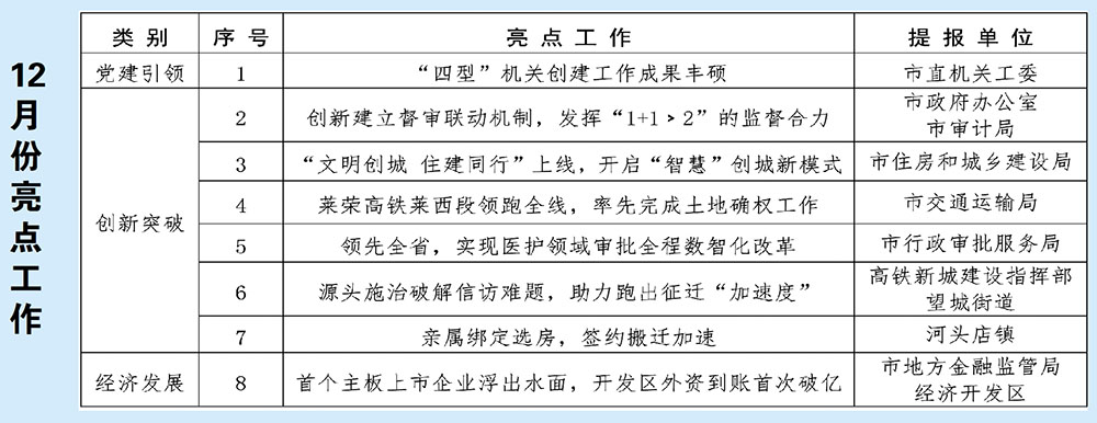 1673571692922536.jpg 22.jpg