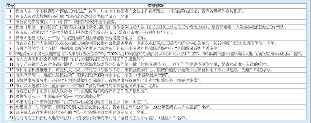 1673571711420769.jpg 222.jpg