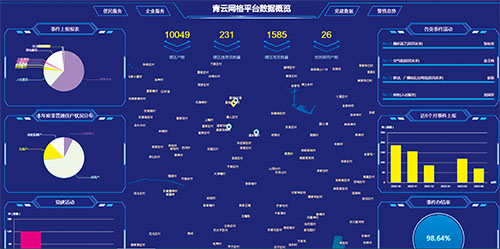 1679620360425026.jpg 3版 第三部分-青云微网格平台.jpg