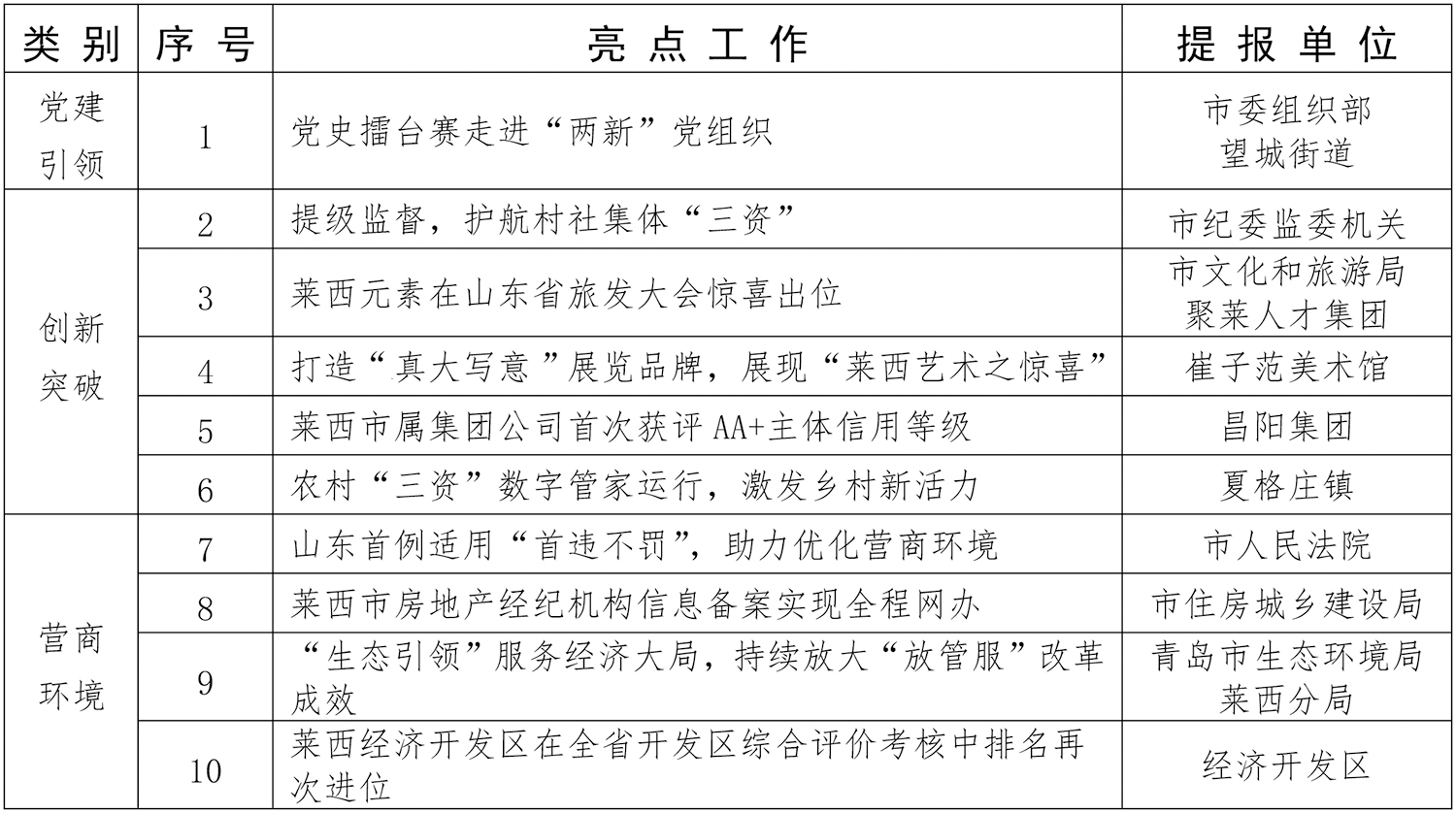 1681440182529058.jpg 2版类 别.jpg