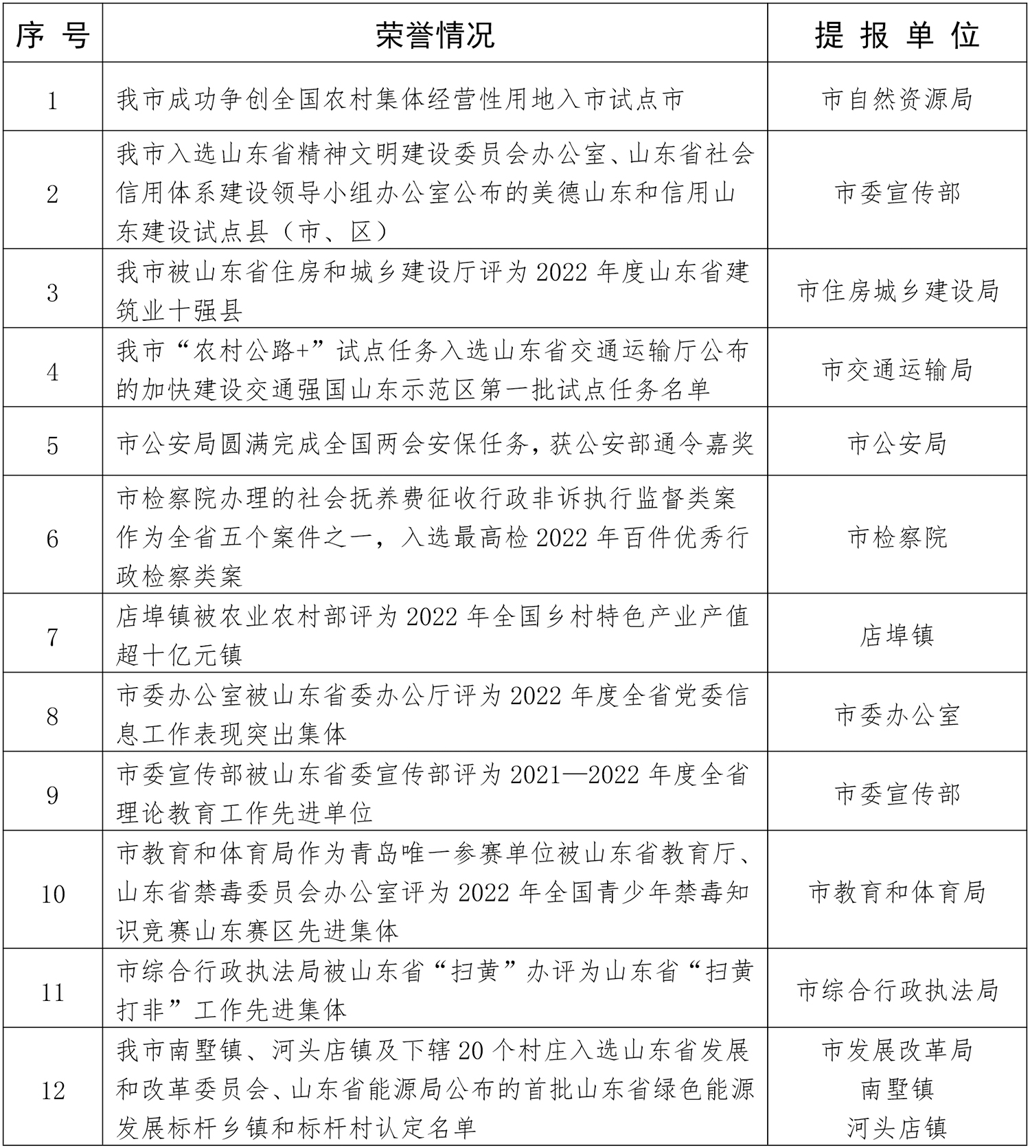 1681440232667557.jpg 2版序 号.jpg