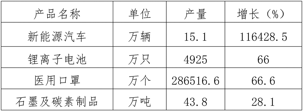 1682039775457864.jpg 1682039775457864.jpg