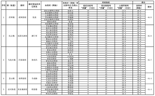 1684374467459205.jpg 12版.jpg