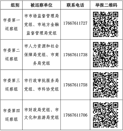 1686617059956233.jpg 2版.表格.jpg