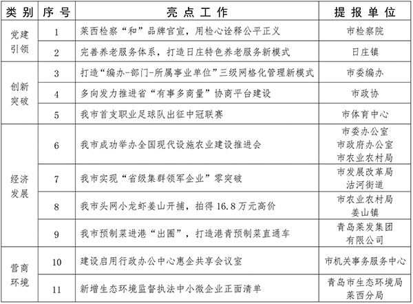 1689209738657671.jpg 2版2.jpg