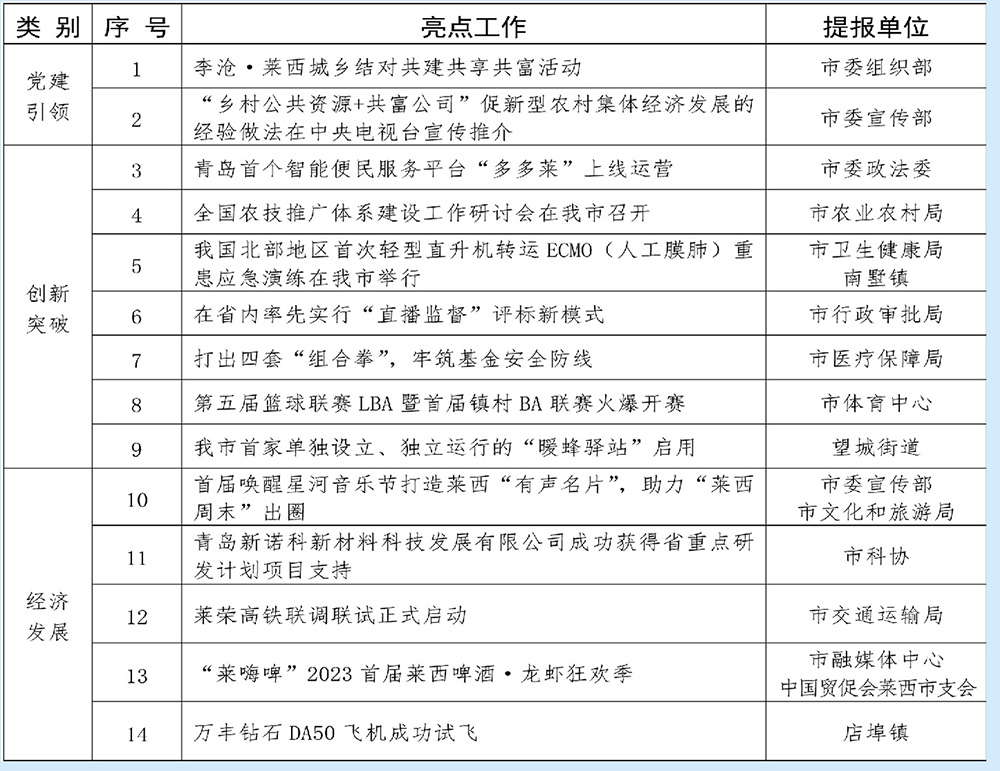 1692060788609843.jpg 22.jpg