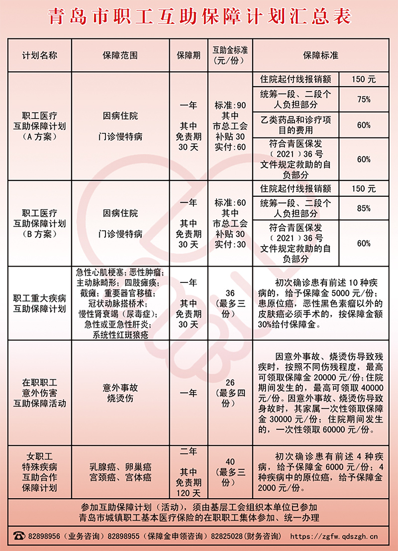 职工互助保障宣传册_01.jpg