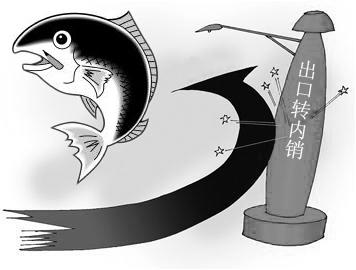 ൺ˧ٹƷ޹˾ ת ģʽ